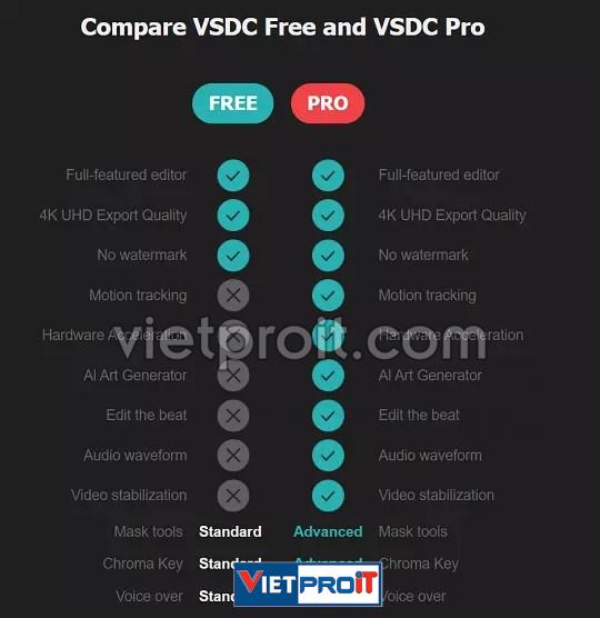 compare vsdc free and vsdc pro 1